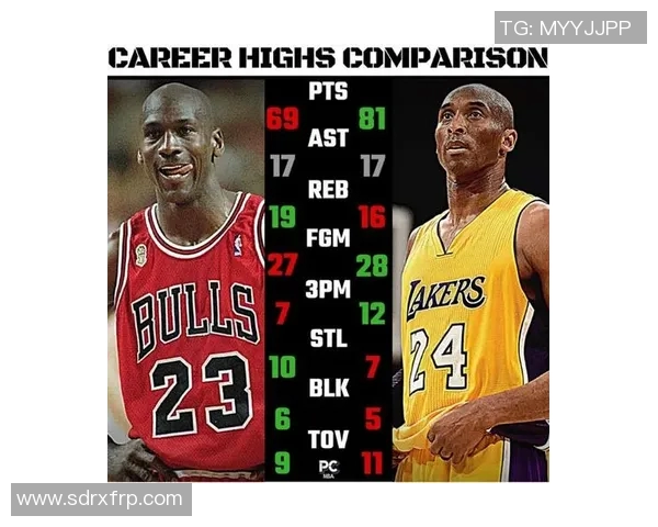 2015至2016赛季骑士与勇士的巅峰对决与历史性逆转分析 2015至2016赛季骑士与勇士的巅峰对决与历史性逆转分析