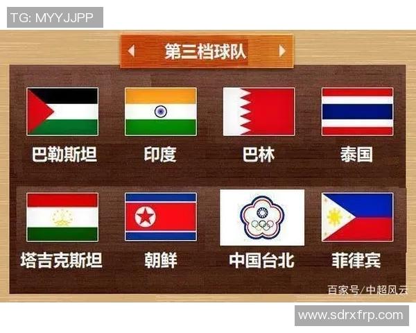 中国对阵吉尔吉斯直播信息及赛事分析全攻略 中国对阵吉尔吉斯直播信息及赛事分析全攻略