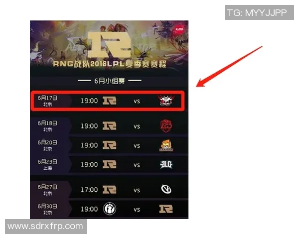 RNG战队在精英赛中以84分稳居积分榜首位引发关注