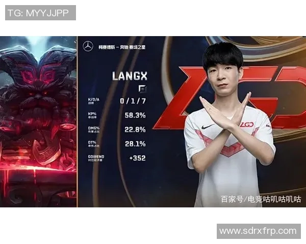 探讨FPX在王者荣耀中的团队协作策略与成功经验分享