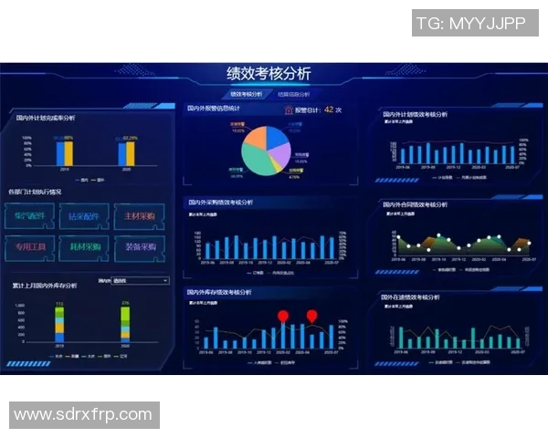 深圳街舞队灵活性表现的数据分析与研究成果分享