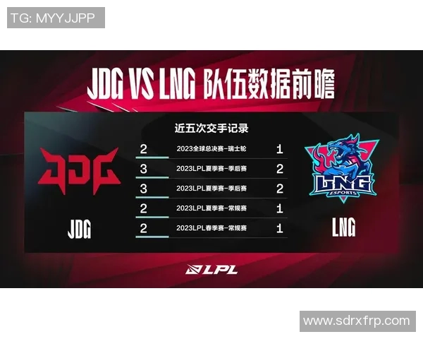 DOTA2比赛经验排名更新LNG战队创下历史新高引发关注